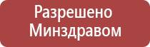 Дэнас в косметологии